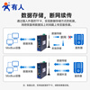 Some Internet of Things edge data acquisition gateway edge computing protocol conversion domestic core components Hongmeng operating system 4G version USR-N720