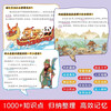 1000 Questions on Chinese Culture in Comics Genuine + 2 volumes of Chinese Culture Encyclopedia Knowledge that must be memorized in the textbook, 1000 Questions on Chinese Literature Common Sense, Encyclopedia of Traditional Cultural Knowledge, Summer Homework, 1st to 2nd Summer Vacation Linkage, 1st to 2nd Level Summer Vacation Linkage