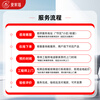 Jingdong citywide furniture repair and installation on-site service awning wardrobe cabinet carpenter on-site wooden bed table door and window repair and refurbishment partition removal and installation color change and touch-up service on-site furniture repair service