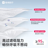WELLDAY Disposable Medical Surgical Butterfly Mask Anti-Sand Dust Haze Anti-Rhinitis Pollen 50 pieces individually packed white