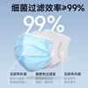 Zhende Disposable Medical Surgical Mask Sterilization Grade Breathable Adult Winter Warmth Prevent Dust Haze Allergy 100 Pieces