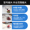 Pupan gasoline polisher concrete floor electric polisher road polisher diesel floor 60-80-90 type (electric 380V)