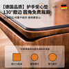 Washi Transparent Table Mat Non-Yellowing Insulation Mat Soft Glass PVC Transparent Table Mat Coffee Table Table Mat Desktop Protective Mat Transparent 3.0 Food Grade Antibacterial - Thickness 1.5mm Free Custom Size Contact Customer Service Before Buying