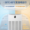 Haier central air conditioning 10 HP cabinet machine secondary energy efficiency 380V10P vertical RFLDC280UXBYA bare machine free of labor costs JD.com self-operated
