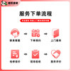 Jingdong intra-city furniture repair and installation door-to-door service wardrobe shoe cabinet cabinet installation wooden bed desk sofa renovation leather replacement installation film color change touch-up paint professional carpenter service furniture disassembly and assembly service