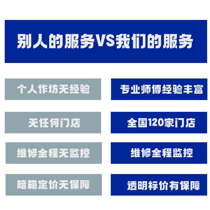 Tudor Watch Repair Oxidation Scratches Maintenance Repair Movement Polishing Refurbishment Battery Replacement Multi-Function Movement
