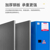 Baigang all-steel explosion-proof cabinet chemical safety cabinet flammable and explosive hazardous chemicals storage cabinet 22 gallon blue thickened version