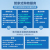 Haier central air conditioning 10 HP cabinet machine secondary energy efficiency 380V10P vertical RFLDC280UXBYA bare machine free of labor costs JD.com self-operated