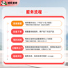 Jingdong intra-city furniture repair and installation door-to-door service wardrobe shoe cabinet cabinet installation wooden bed desk sofa renovation leather replacement installation film color change touch-up paint professional carpenter service furniture disassembly and assembly service
