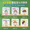 Hairun Sunshine 0-2 years old my body, take a look with your eyes, 0-3 years old baby's body cognition reveal book, children's interactive book, parent-child reading early education picture book, body cognition interactive book, science cognition enlightenment small picture book