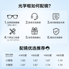BOLON Tyrannosaurus Rex glasses myopia glasses retro round frame titanium frame lightweight optical frame fashion beauty repair men and women BT1629 B30 rose gold single frame