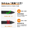 Xuanying Black 304 Stainless Steel Cross Round Head/Pan Head Self-Tapping Screws Wood Screws Small PA Pointed Tail Large Head Self-Tapping Screws M4*50 (20 pcs)