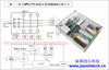 TNPCINPCANPC three-level inverter experiment RCPsimulinkDSP code generation MBD Default