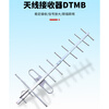 Feng Yingzi Yagi TV antenna DTMB ground wave digital antenna home outdoor rural old-fashioned receiving antenna 9 units + digital set-top box complete set 15 meters FYZ-8MTX-9A8