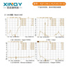 XINQY Xinqiyuan SMA low noise amplifier LNA high linearity 40dB gain 0.02-6G/10G pre-RF signal compensation LNA-2.4G/5.8G-SE (5V, with filter)