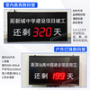 ZINUOKA automatic countdown sign LED counter indoor display project content can be modified electronic signage indoor 45*30CM title fixed