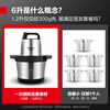 DEMASHI commercial meat grinder, household stainless steel meat grinder, multi-functional cooking machine, vegetable grinder, 6L stuffing grinder, minced meat grinder, JR-06 (shipped from Beijing warehouse)