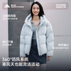 Meili City Luzhuo Same Style Down Jacket Women's Short Puff Stand Collar Couple's Goose Down Jacket 039 Pearl Blue M