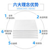 Wanhe plastic film thickened greenhouse film rainproof cloth transparent plastic cloth waterproof cloth dustproof insulation film 8 wires 2*3 meters