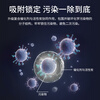 Green dust is suitable for Blueair's new 200 series 201/203/260i/270/280iF/303/380iF air purifier composite filter element