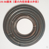 Taipeng household steel plate stove ring wood stove special stove ring gasket iron barrel stove lid gas tank modification earth stove accessories 2 rings outer diameter 29-25 cm suitable for 35 stoves
