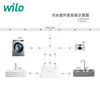 WILO Wilo sewage lift pump basement household lift sewage pump DrainLift MINI1 XS