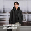 Bosideng 2025 Winter Classic Business Removable Hat Short Stand Collar Shopping Mall Down Jacket