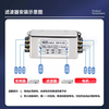 CW4L3-10A-SR single-phase three-, four- and five-level AC EMI power filter 220V anti-electromagnetic interference 20A single-phase five-level terminal CW4L5-10A-R