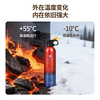 Guoanda water-based fire extinguisher vehicle-mounted 2025 new 3C certified household small fire emergency portable high temperature explosion-proof safe model Qingluan Wuyin vehicle household 520ml/1 set