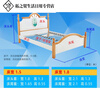 Bedside and foot packaging bag, bed body, bed frame, bed plank, bed knife, packaging and transportation, anti-shock bubble film, furniture moving bag, 1.5-meter solid wood bed bedside and foot cover, high screen + low screen