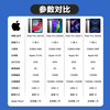 Apple tablet computer iPadPro 18/20/21/22/24 models high brush 2/3/4/5/6 generation second-hand 2024 model Pro 13-inch 256G WiFi version 99% new