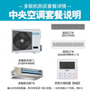 GCHV Jiwei Central Air Conditioning Home Central Air Conditioning Commercial Heating and Cooling Frequency Converter Multi-split Embedded Small 5 HP One to Three Two Bedrooms and One Living Room