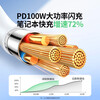 Greenlink Double-ended Type-c data cable PD100W fast charging c to c suitable for 16 charging cable IPhe16e/15ProMa 100W CtoC data cable-0.25m short cable