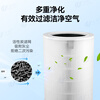 Wanchuang is suitable for Mijia Xiaomi air purifier filter element 5th generation special AC-M25-SC special dust removal, haze removal, aldehyde and odor removal HEPA composite material filter element