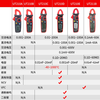 UNI-T mini digital clamp multimeter, smart burn-proof multimeter, high-precision multi-functional electrician-specific ammeter UT211B (DC current 600mA/resistance)