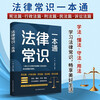 2 volumes in total, Civil Code + Legal Knowledge, Civil Code of the People's Republic of China, legal books, legal knowledge, contract law, property rights law, marriage, legal personality rights, inheritance rights, tort liability
