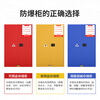 KINKOCCL industrial explosion-proof cabinet chemical safety cabinet storage cabinet fire-proof hazardous chemicals storage cabinet weak acid and weak alkali cabinet flammable and explosive dangerous goods cabinet 30 gallon yellow can be customized