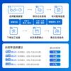 Essilor (ESSILOR) diamond crystal series high-definition wear-resistant anti-blue light myopia ultra-thin lenses professional prescription spectacle frames for men and women titanium + metal - full frame - 4004BK - black frame + Essilor A4 anti-blue light 1.56 current film