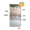 Qinkai Stainless Steel Customized Entry Security Door Entry Door Balcony Door 201 Single Door Door Thickened 304 1970/960 Outsourcing External Left Opening (Right Lock) Half Wave Flower Branch Style (Including Hardware)
