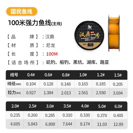 Handing Fishing Line Official Banner 100m Fishing Line Raw Silk Taiwan Fishing Line Sub-fishing Line Strong Pull Strong Rocky Fishing Boat Fishing Heikeng Lake Library Fishing Line Nylon Line 100m Main Line [Strong Pull Force and Fast Cutting Water]. No. 3
