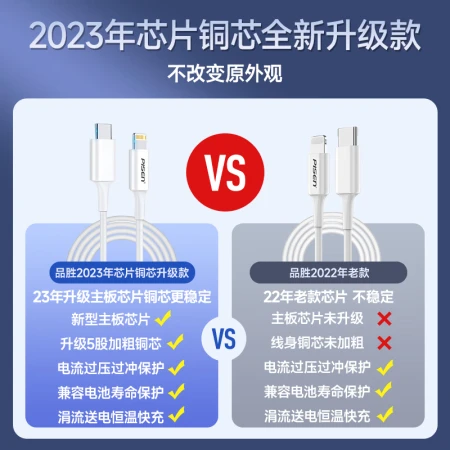 Pinsheng [upgrade model] Apple data cable PD fast charging cable 20W charging cable Type-C is suitable for Apple iPhone14promax/13/12/11/X/8 mobile phone charger PD20W [Apple fast charging 1 meter] safe fast charging