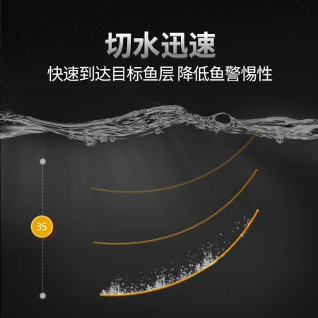 Handing Fishing Line Official Banner 100m Fishing Line Original Silk Taiwan Fishing Line Sub-fishing Line Strong Pull Strong Rocky Fishing Boat Fishing Heikeng Lake Library Fishing Line Nylon Line 100m Sub-line [Strong Pull Force and Fast Cutting Water]. No. 0.6