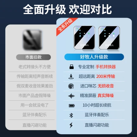 Good Shepherd Wireless Lavalier Microphone Little Bee Radio Douyin Live K Song Short Video Recording Equipment Anchor Outdoor Interview Shooting Mobile SLR Noise Reduction Card Bluetooth Microphone [Black丨One drag one]Bluetooth*Reverberation*Dodge[Android/Apple Universal]