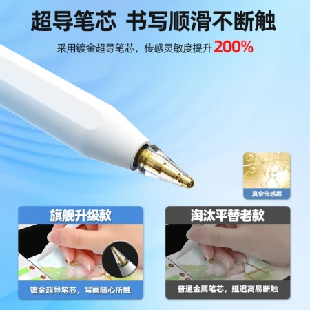 Preliminary CHUBU ipad capacitive pen Android Apple universal stylus apple pencil second-generation touch screen pen mobile tablet stylus top with universal model [applicable to Android/Apple/iPad/mobile phone] white