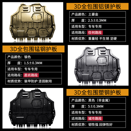 Ford classic Focus engine lower guard plate original 12/15/17 2012 new chassis armored floor guard 12-18 Focus fully surrounded by 3D plastic steel