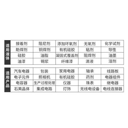 艾斯分迪点胶机全自动灌胶机AD982A半自动滴胶机手动控制器UV胶硅胶打胶机 【双组份AB胶套装】NT-983A