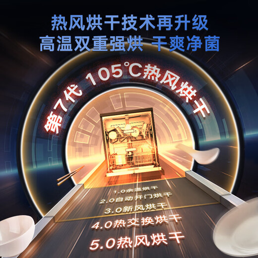 Midea RX600Max 14-set built-in dishwasher 105 hot air drying + lifting basket super first-class water efficiency Samsung disinfection layered washing state subsidy 20% off