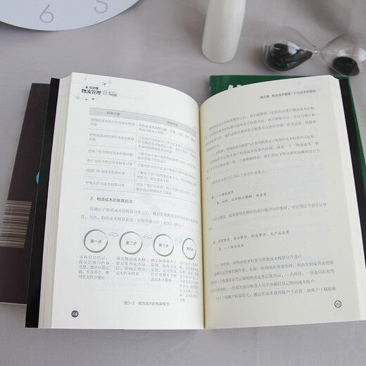 【京仓速发 明日达】采购与供应链管理3册：一本书读懂采购+供应链管理从入门到精通+一本书读懂物流管理1381**30