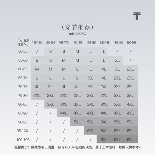 Thumb white small T, off-size clearance, autumn and winter round neck long-sleeved T-shirt, men's skin-friendly top, bottoming shirt, Yunrou brushed-men's Haobai XL