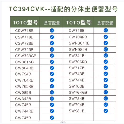 TOTO COUVERTURE DE WRICET ORIGINAL CW854 886 981 988 SW784 COUVERCE UNIVELLE COPIET DU COSSIONNED COSSIONNE